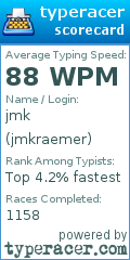 Scorecard for user jmkraemer
