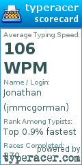 Scorecard for user jmmcgorman