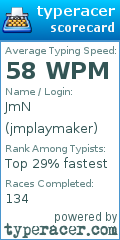 Scorecard for user jmplaymaker