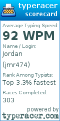 Scorecard for user jmr474