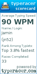 Scorecard for user jn52
