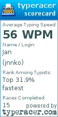 Scorecard for user jnnko