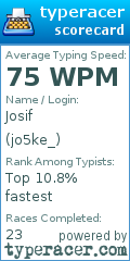 Scorecard for user jo5ke_