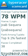 Scorecard for user joabsequera