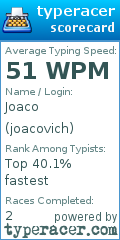 Scorecard for user joacovich