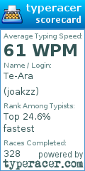 Scorecard for user joakzz