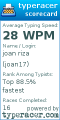 Scorecard for user joan17