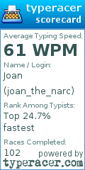Scorecard for user joan_the_narc