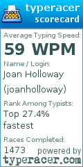 Scorecard for user joanholloway