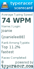 Scorecard for user joanielee88