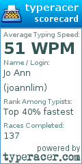 Scorecard for user joannlim
