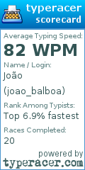Scorecard for user joao_balboa