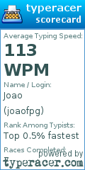 Scorecard for user joaofpg
