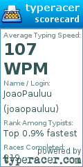 Scorecard for user joaopauluu
