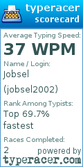 Scorecard for user jobsel2002