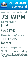 Scorecard for user joc9874
