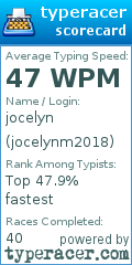 Scorecard for user jocelynm2018