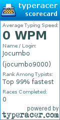 Scorecard for user jocumbo9000