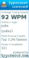 Scorecard for user jodie2