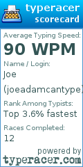 Scorecard for user joeadamcantype