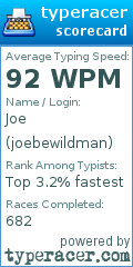 Scorecard for user joebewildman