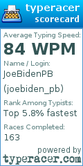 Scorecard for user joebiden_pb