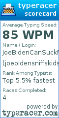 Scorecard for user joebidensniffskids