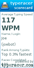 Scorecard for user joebot