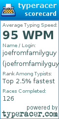 Scorecard for user joefromfamilyguy