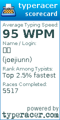 Scorecard for user joejiunn