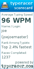 Scorecard for user joejoemaster