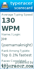 Scorecard for user joemamaknight