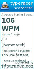 Scorecard for user joemmacek