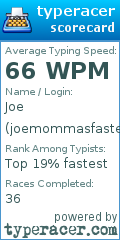 Scorecard for user joemommasfaster