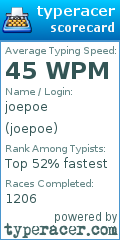 Scorecard for user joepoe