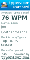 Scorecard for user joethebroseph