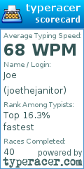 Scorecard for user joethejanitor