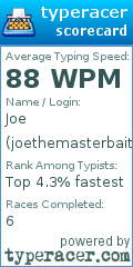 Scorecard for user joethemasterbaiter