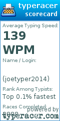 Scorecard for user joetyper2014