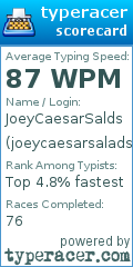 Scorecard for user joeycaesarsalads