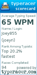 Scorecard for user joeyri