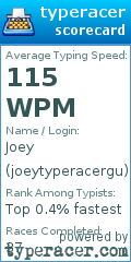 Scorecard for user joeytyperacergu
