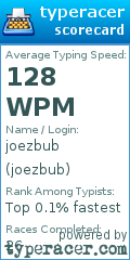 Scorecard for user joezbub