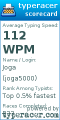 Scorecard for user joga5000