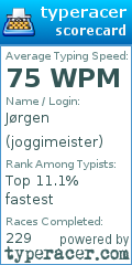 Scorecard for user joggimeister