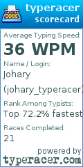 Scorecard for user johary_typeracer