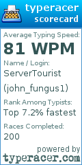 Scorecard for user john_fungus1