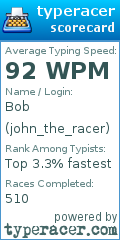 Scorecard for user john_the_racer