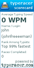 Scorecard for user johnfreeeeman