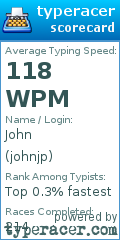 Scorecard for user johnjp